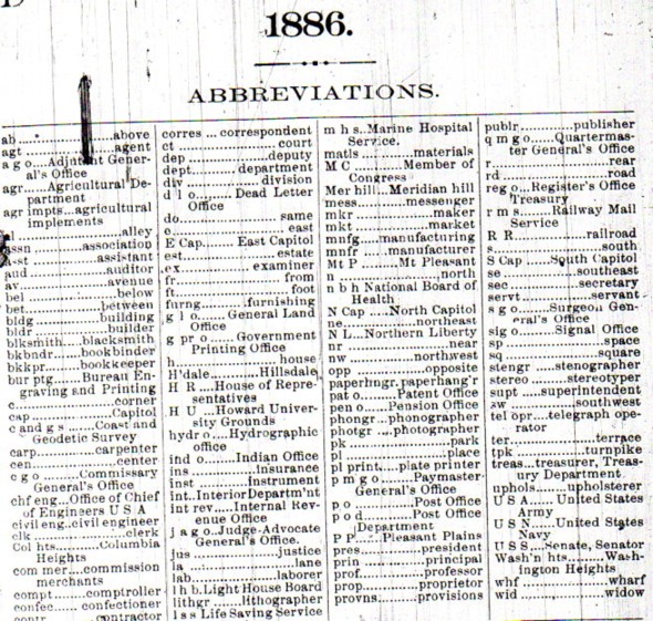 1886 Washington DC City Directory - Abbreviations